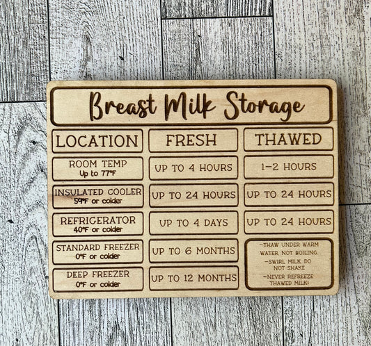 Breastmilk Storage Magnet